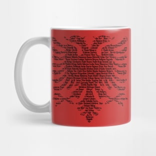 Albania Shqip Mug